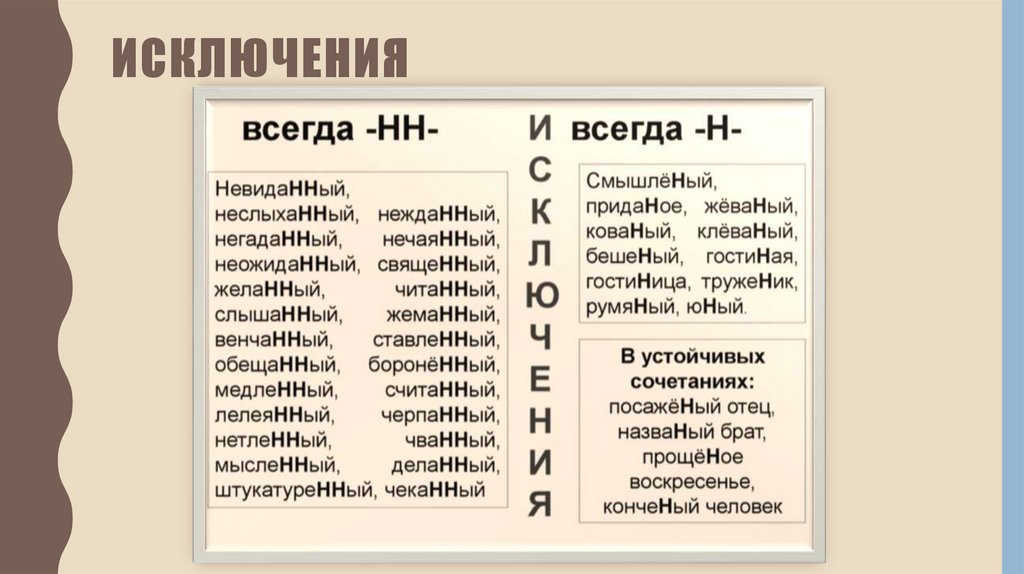 Исключения