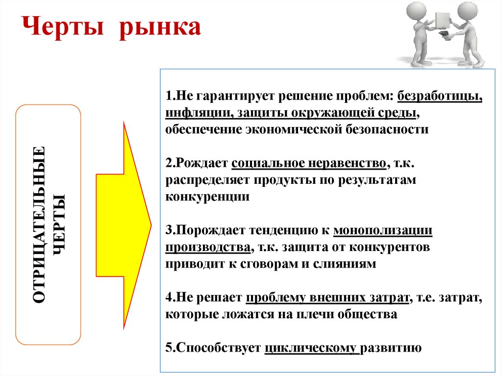 Черты рынка