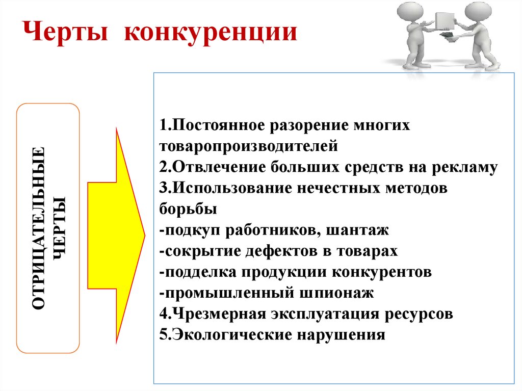 Черты конкуренции