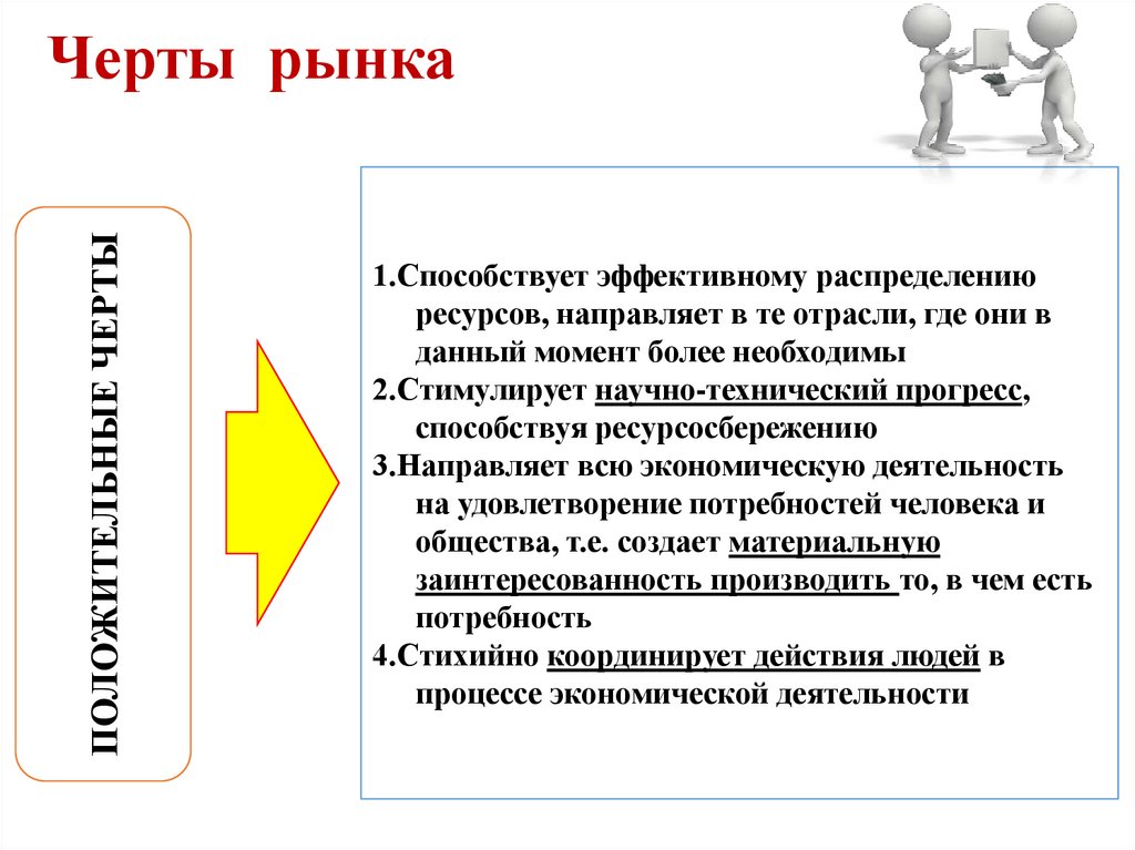 Черты рынка