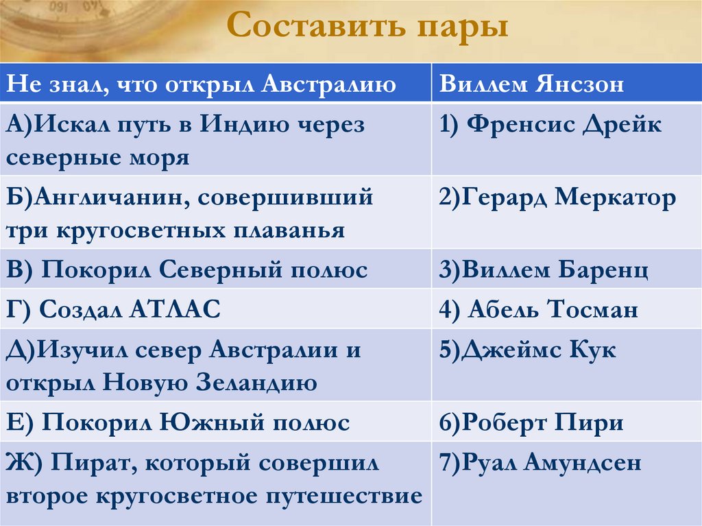 Составить пары