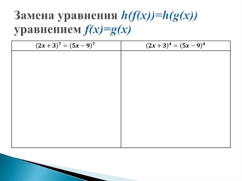 Замена уравнения h(f(x))=h(g(x)) уравнением f(x)=g(x)