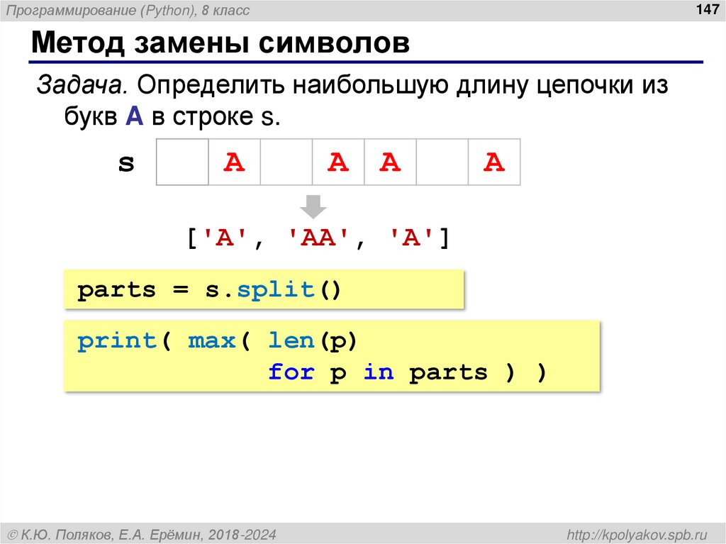 Метод замены символов