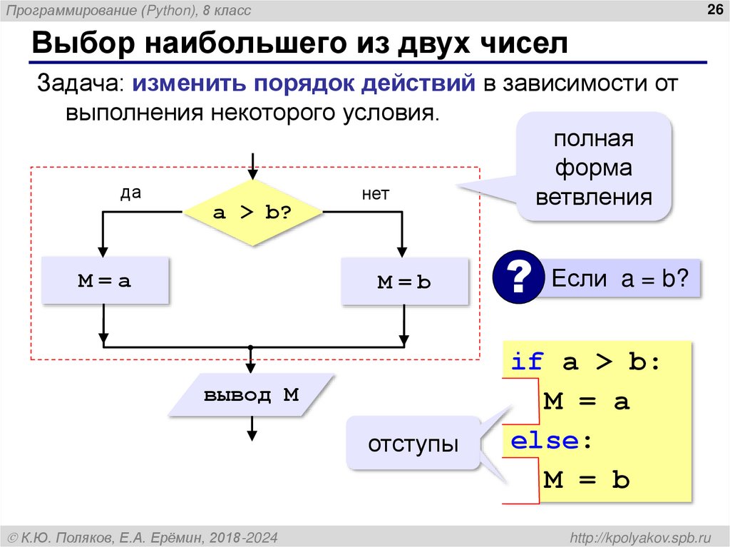 Выбор наибольшего из двух чисел