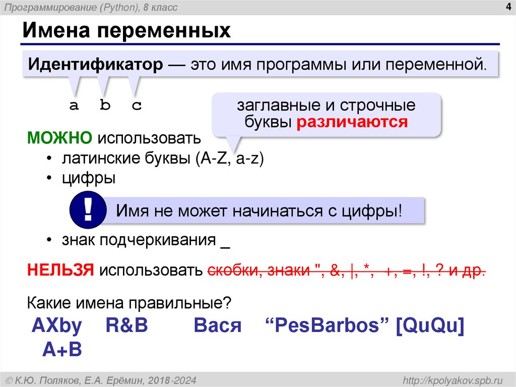 Имена переменных