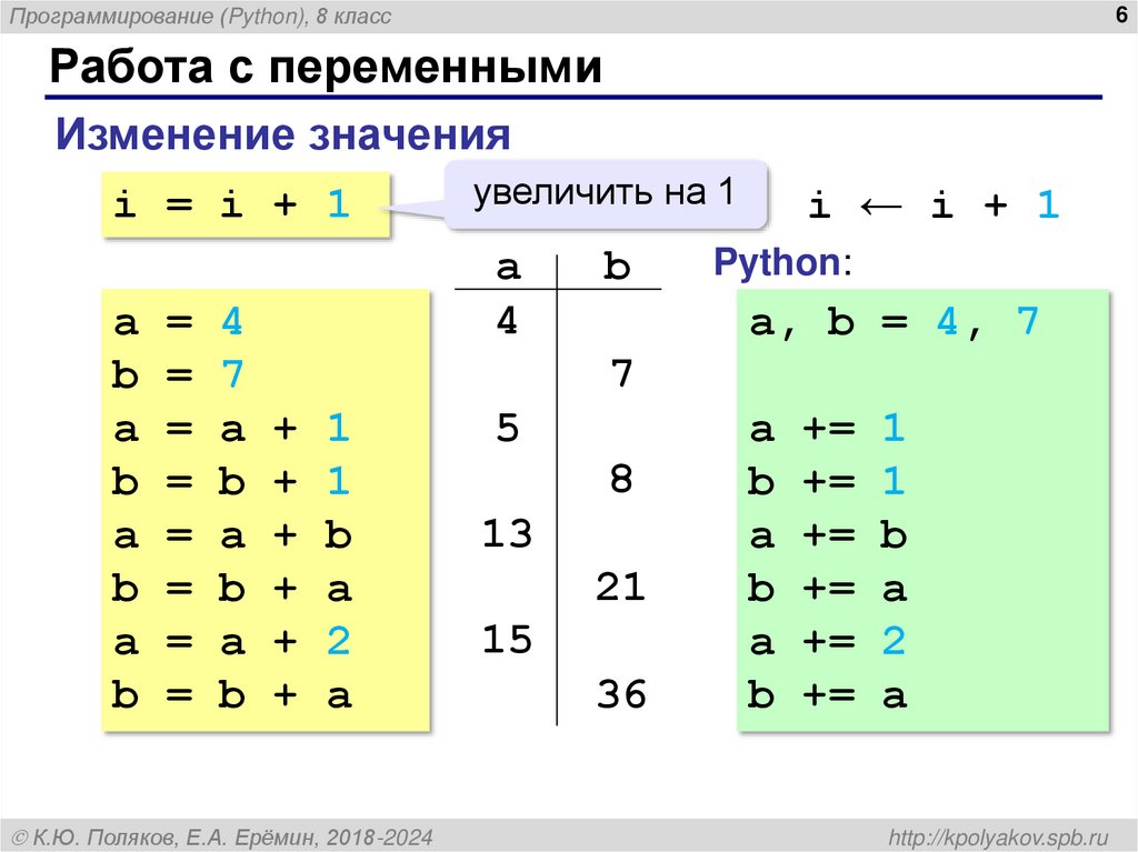 Работа с переменными