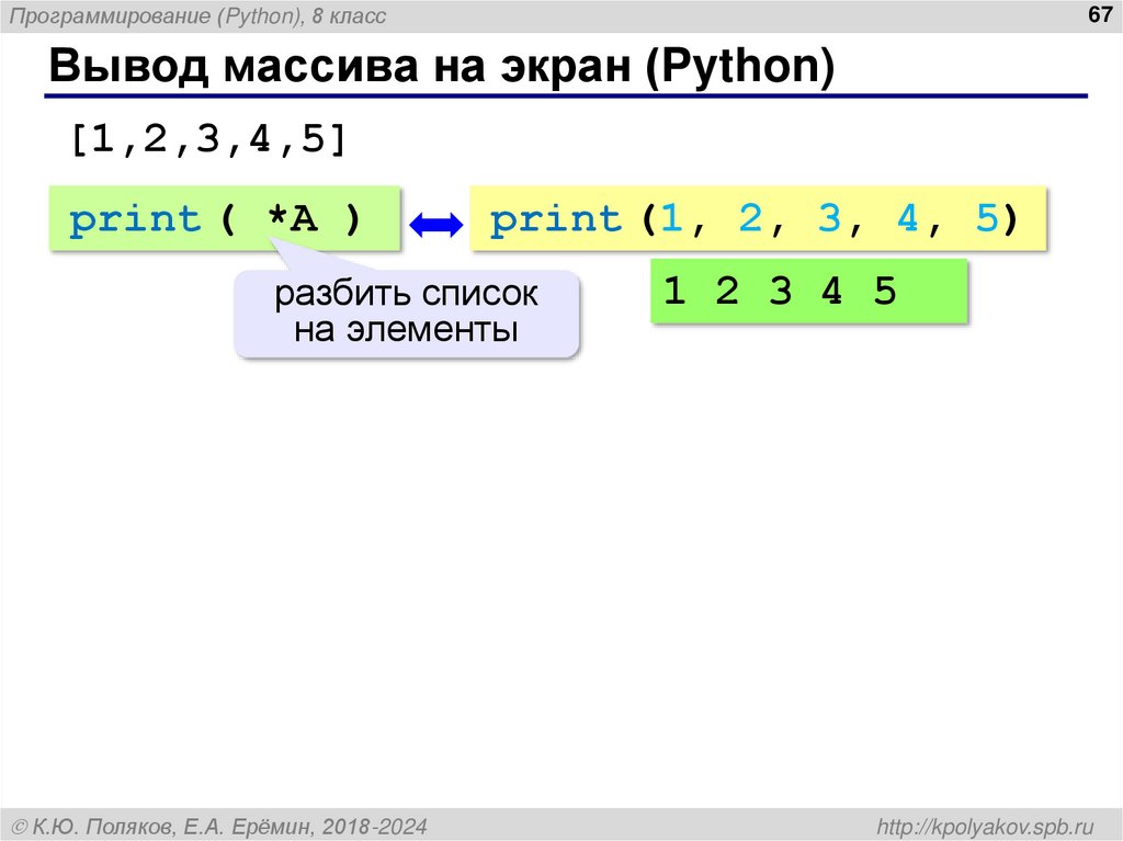 Вывод массива на экран (Python)