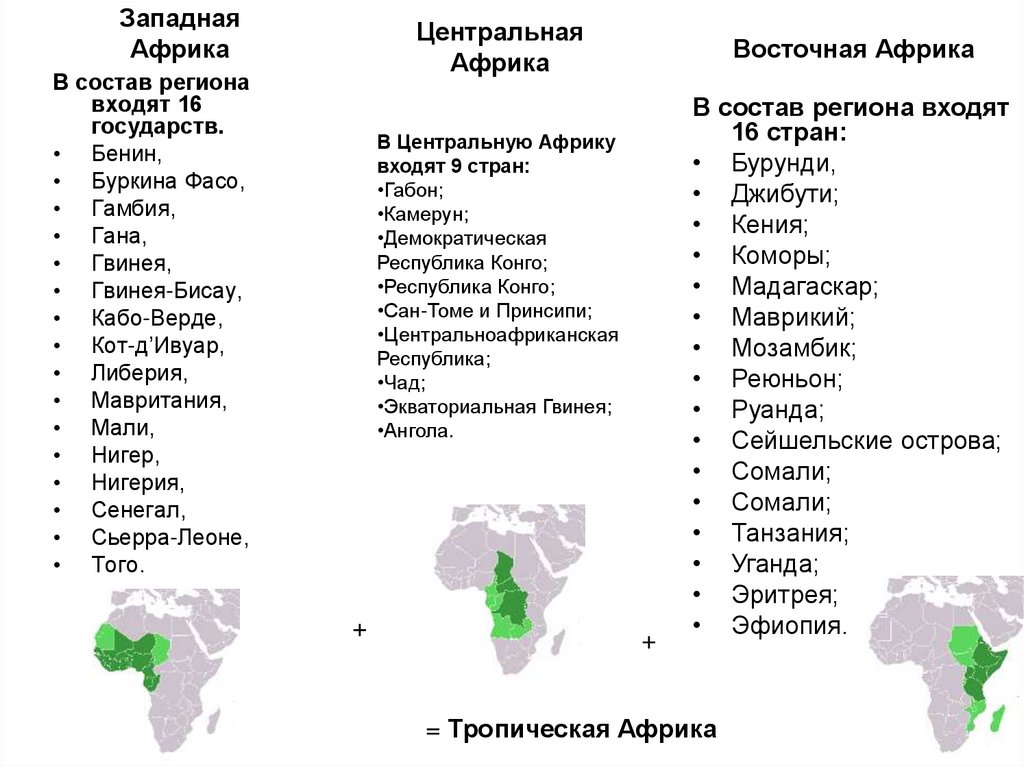 Западная Африка