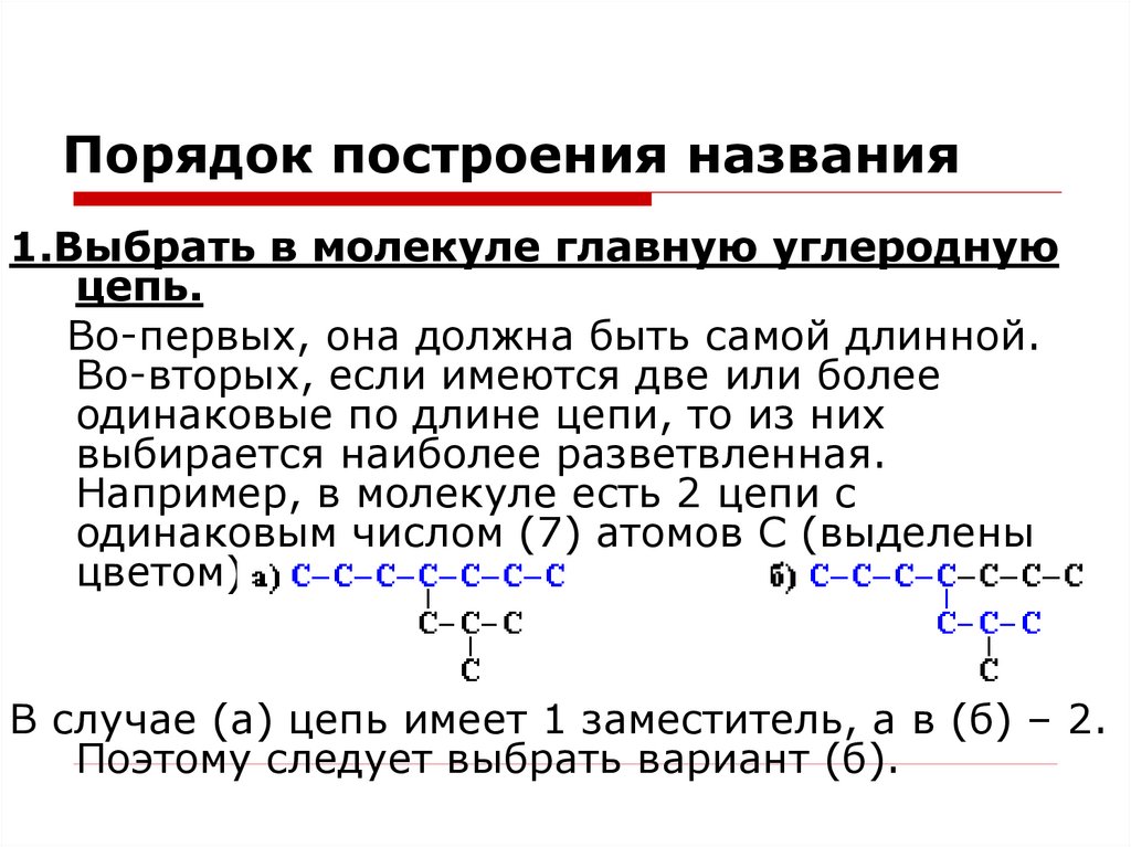 Порядок построения названия