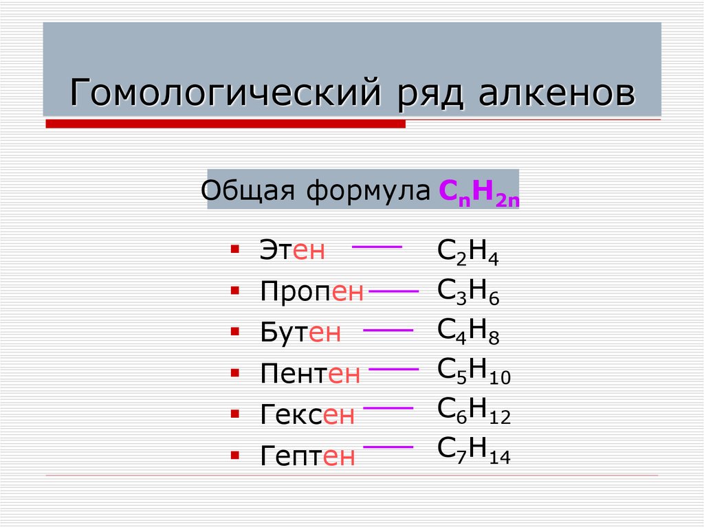 Гомологический ряд алкенов