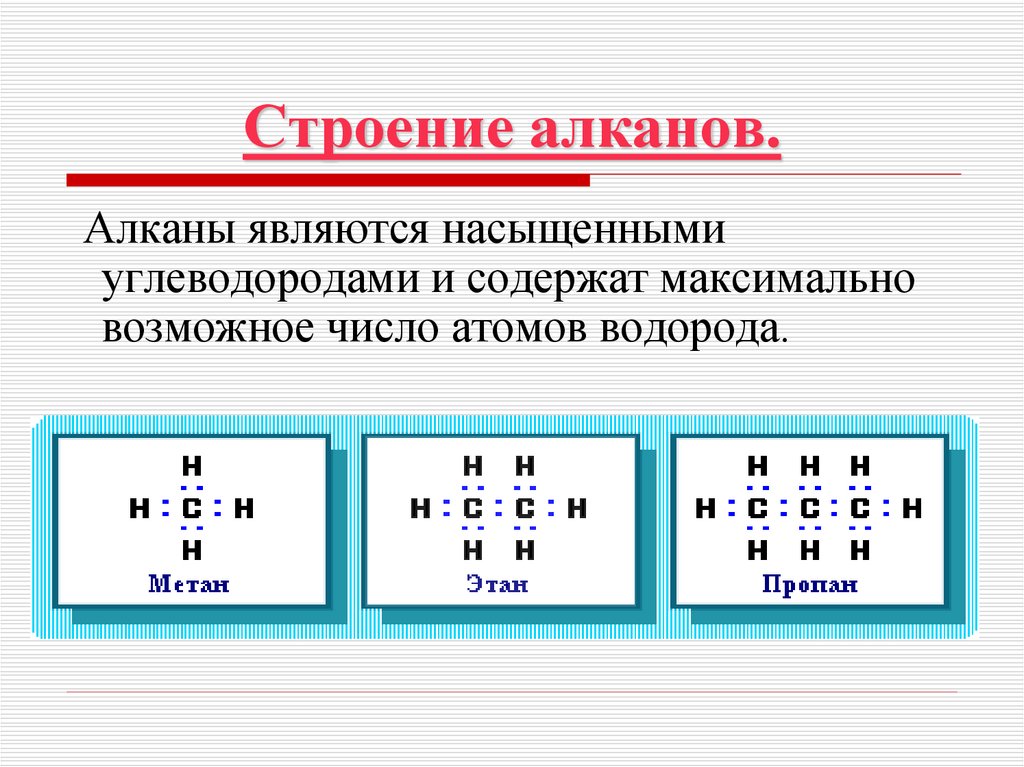Строение алканов.