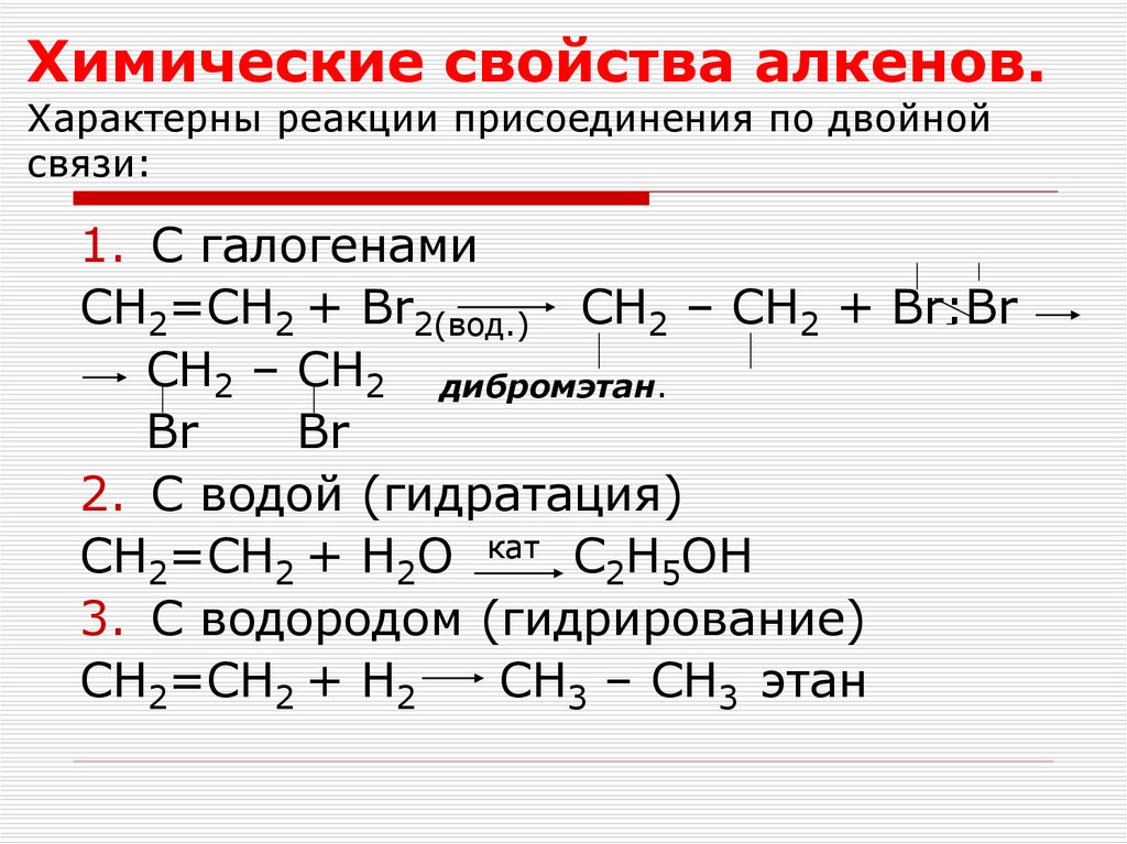 Химические свойства алкенов. Характерны реакции присоединения по двойной связи: