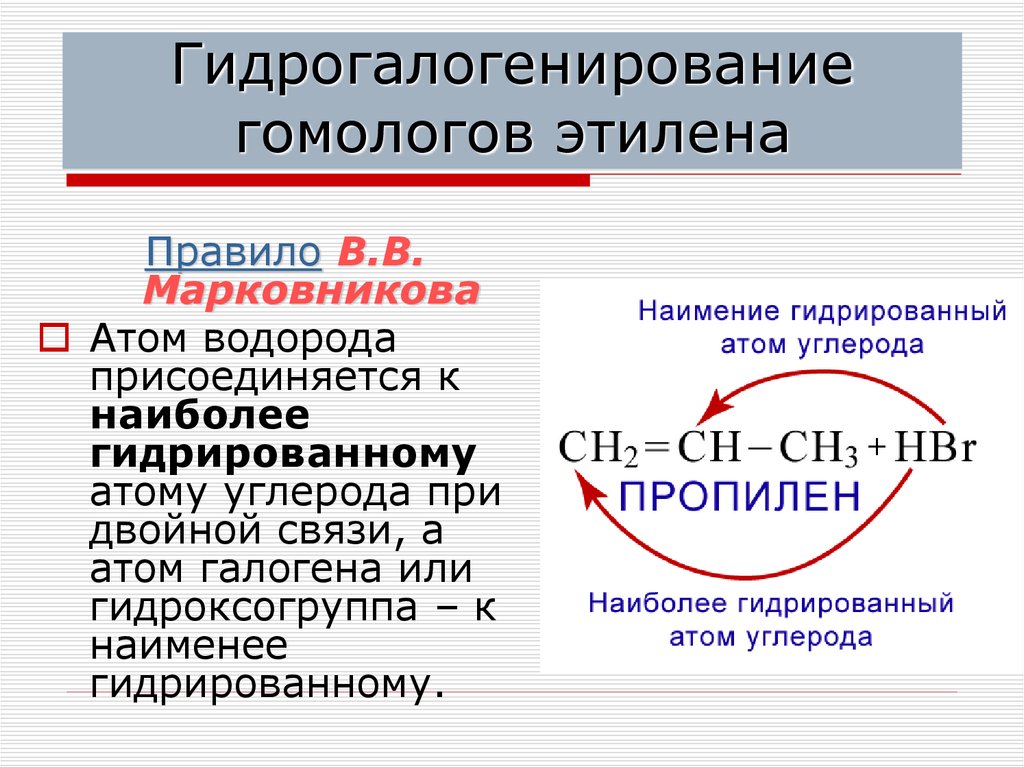Гидрогалогенирование гомологов этилена