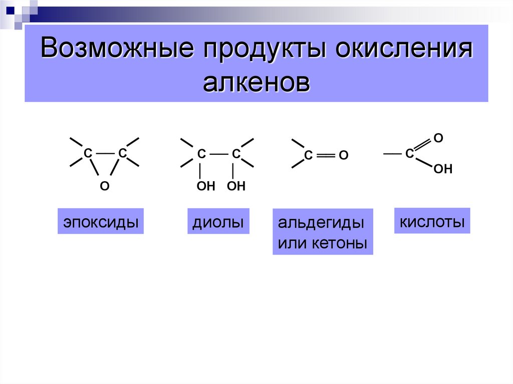 Возможные продукты окисления алкенов