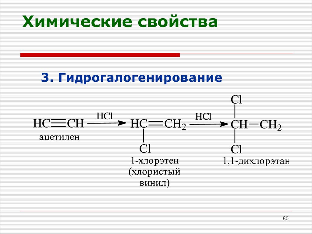 Химические свойства