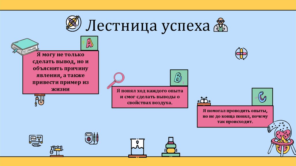 Я могу не только сделать вывод, но и объяснить причину явления, а также привести пример из жизни