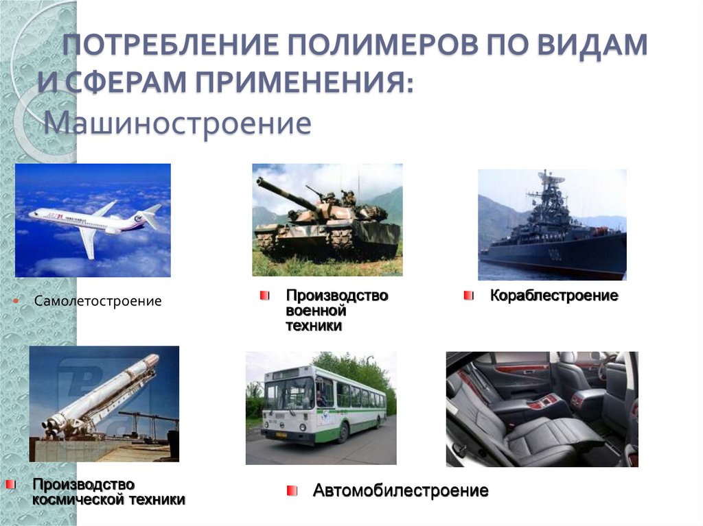 ПОТРЕБЛЕНИЕ ПОЛИМЕРОВ ПО ВИДАМ И СФЕРАМ ПРИМЕНЕНИЯ: Машиностроение