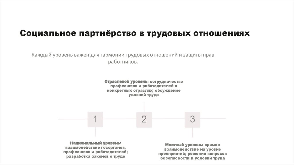 Наименование подпункта