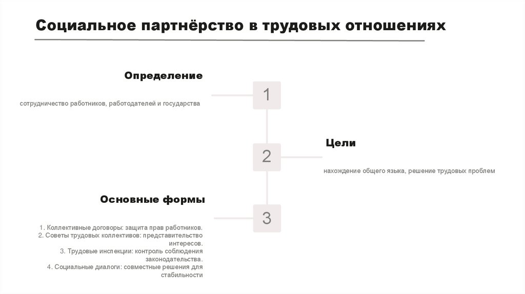 Наименование подпункта