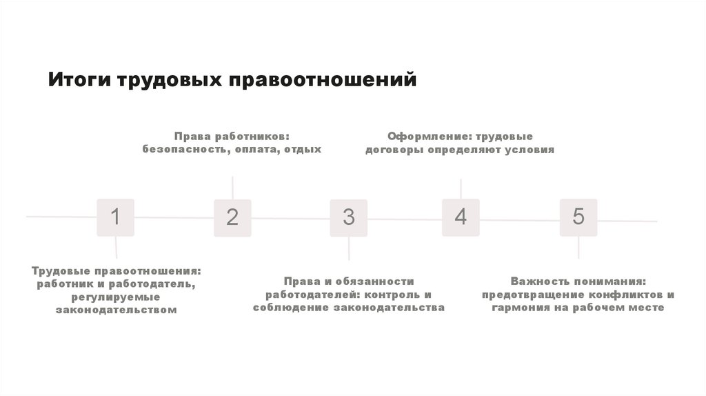 Наименование подпункта