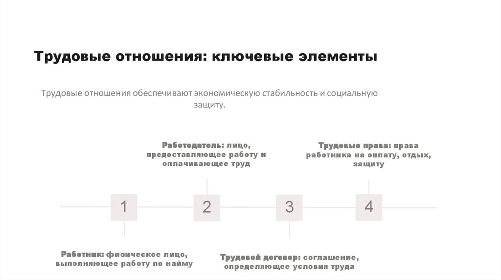 Наименование подпункта
