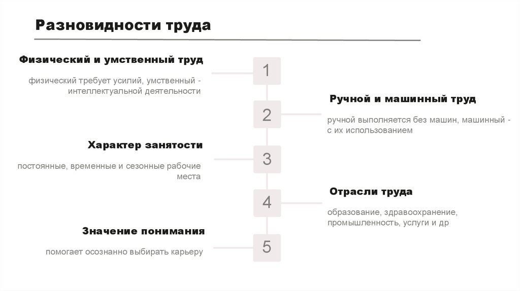 Наименование подпункта