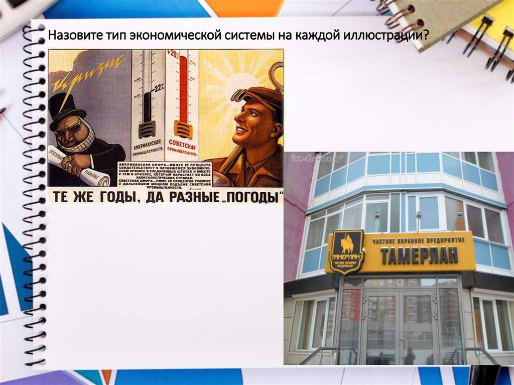 Назовите тип экономической системы на каждой иллюстрации?