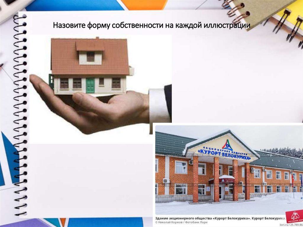 Назовите форму собственности на каждой иллюстрации