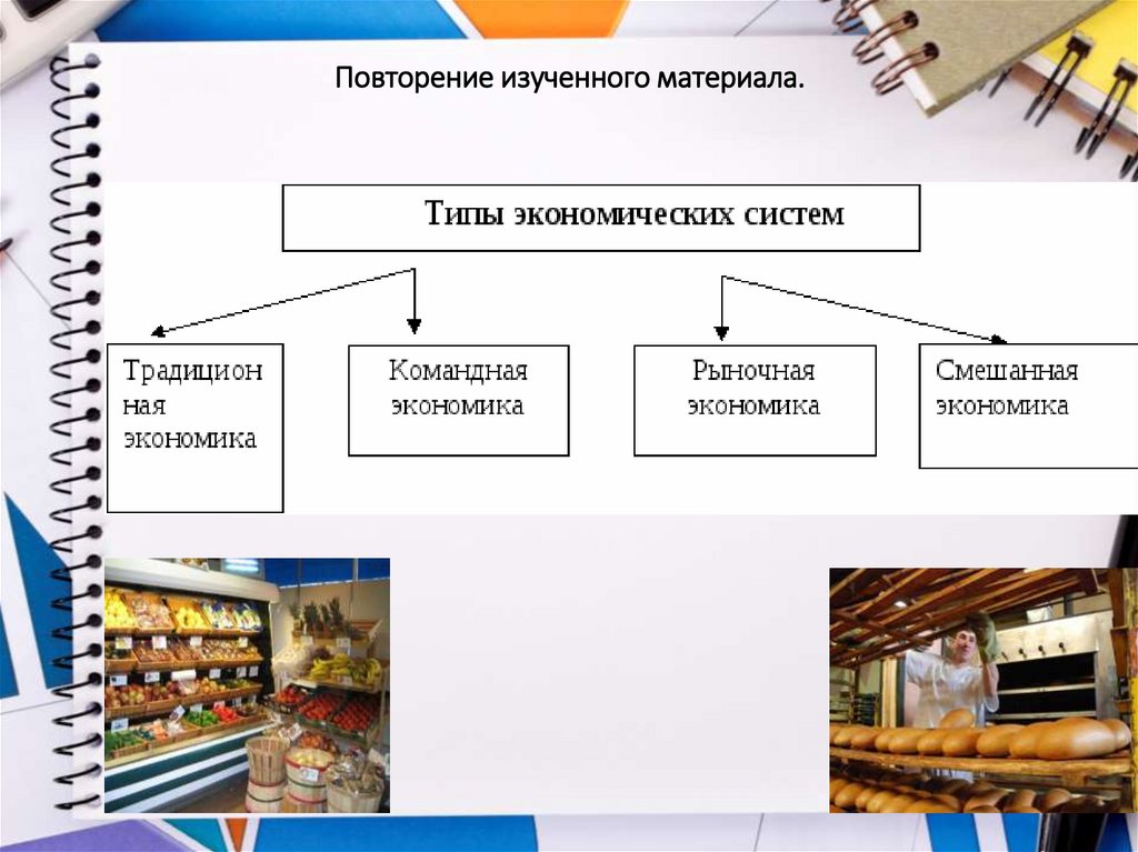 Повторение изученного материала.