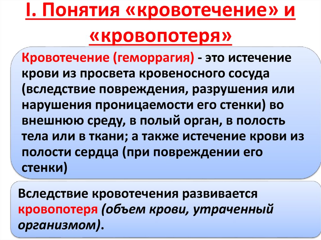 I. Понятия «кровотечение» и «кровопотеря»