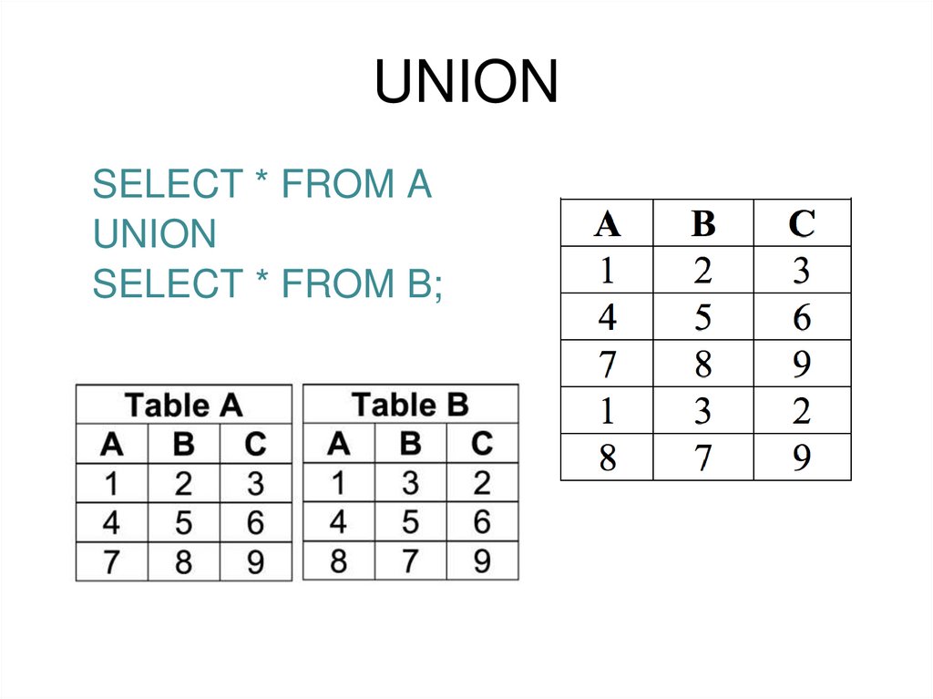 UNION