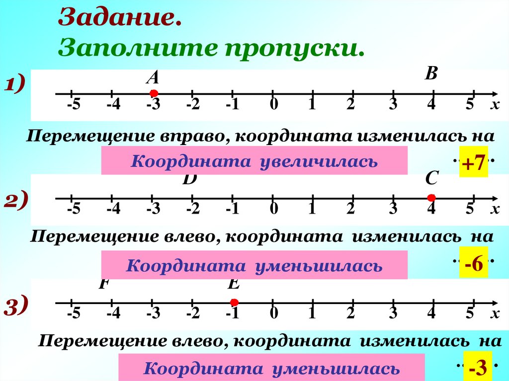 Задание. Заполните пропуски.
