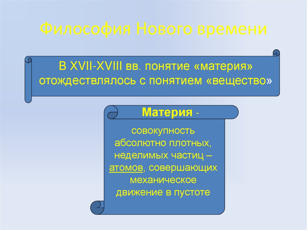 Философия Нового времени