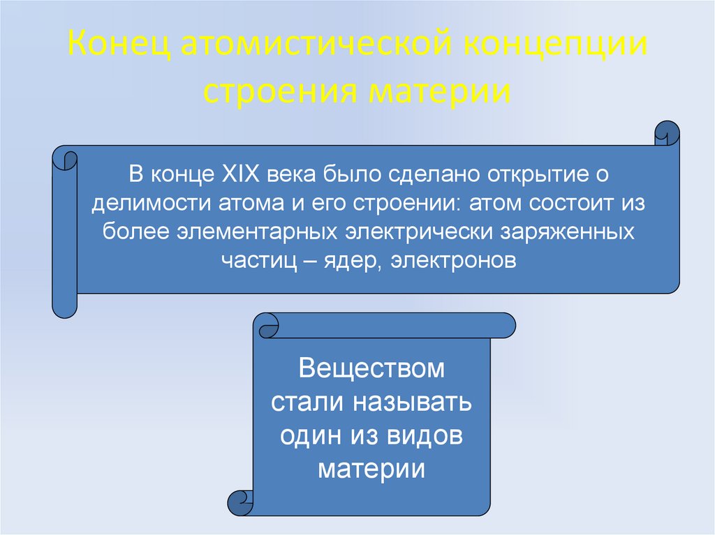 Конец атомистической концепции строения материи