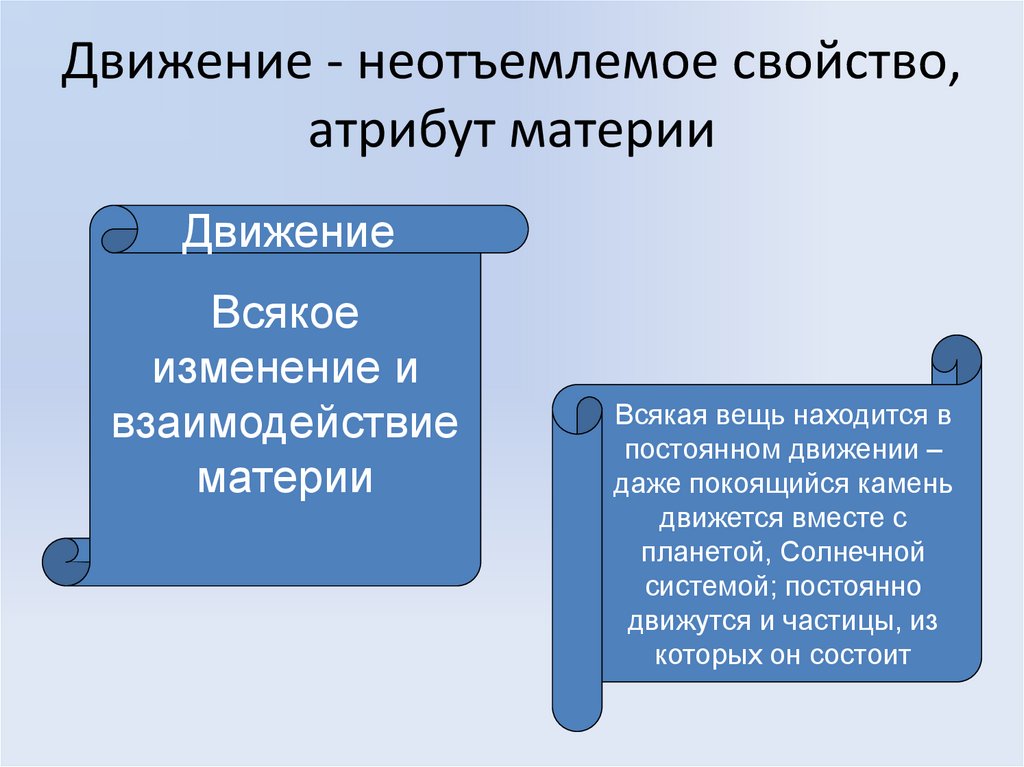 Движение - неотъемлемое свойство, атрибут материи