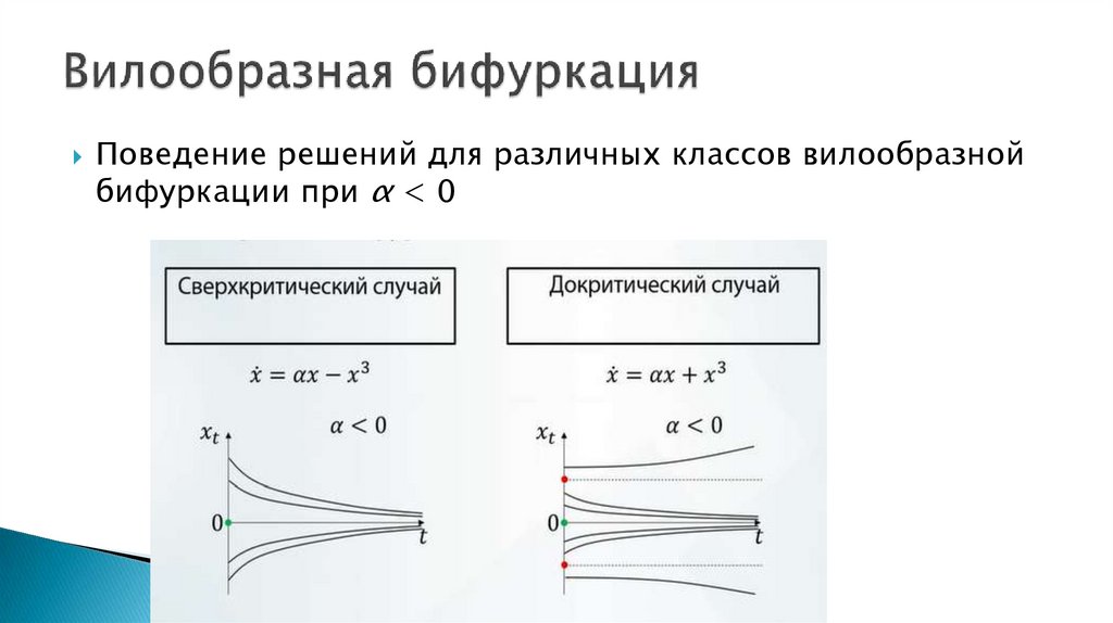 Вилообразная бифуркация