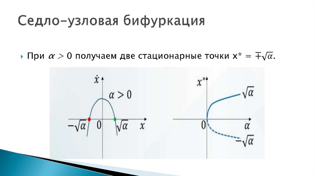 Седло-узловая бифуркация