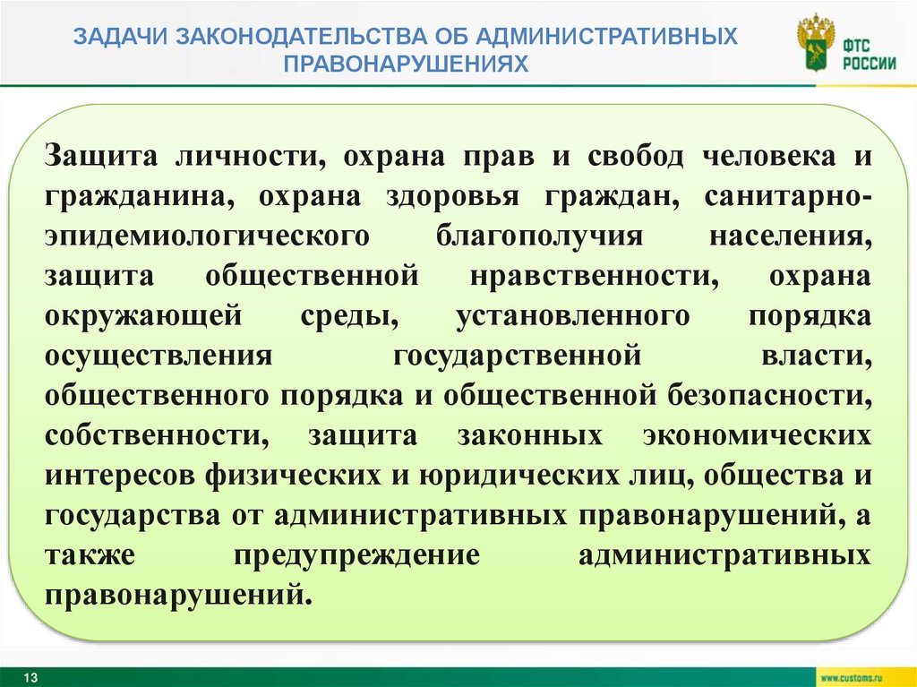 Задачи законодательства об административных правонарушениях