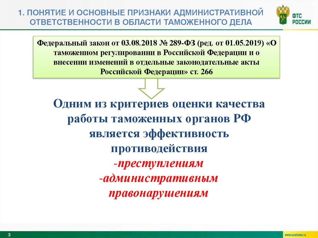 1. Понятие и основные признаки административной ответственности в области таможенного дела