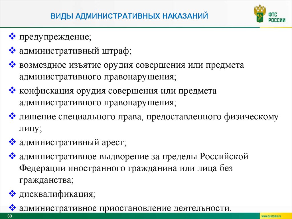ВИДЫ АДМИНИСТРАТИВНЫХ НАКАЗАНИЙ