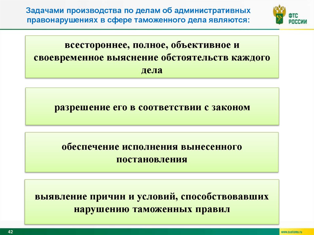 Задачами производства по делам об административных правонарушениях в сфере таможенного дела являются: