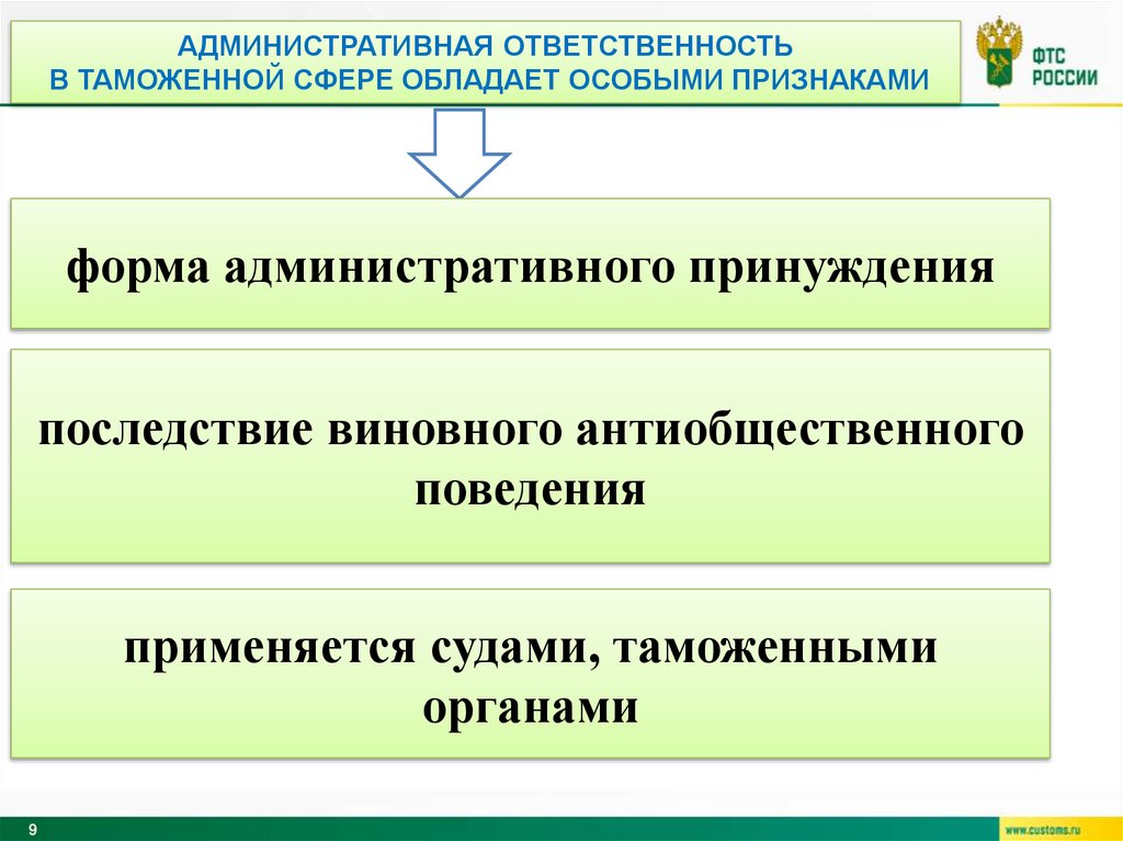 Административная ответственность в таможенной сфере обладает особыми признаками