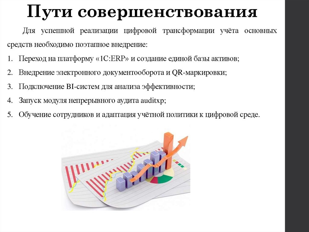 Пути совершенствования