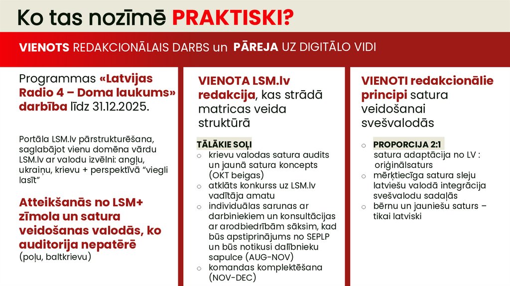 Ko tas nozīmē PRAKTISKI?