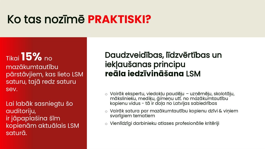 Ko tas nozīmē PRAKTISKI?