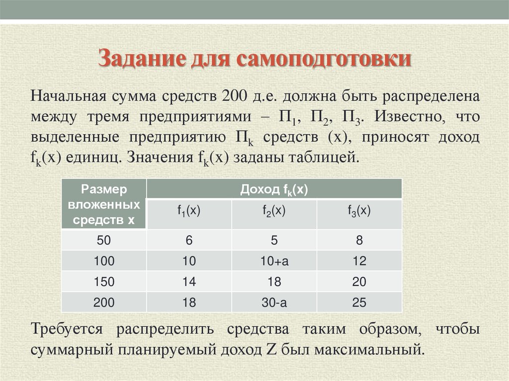 Задание для самоподготовки
