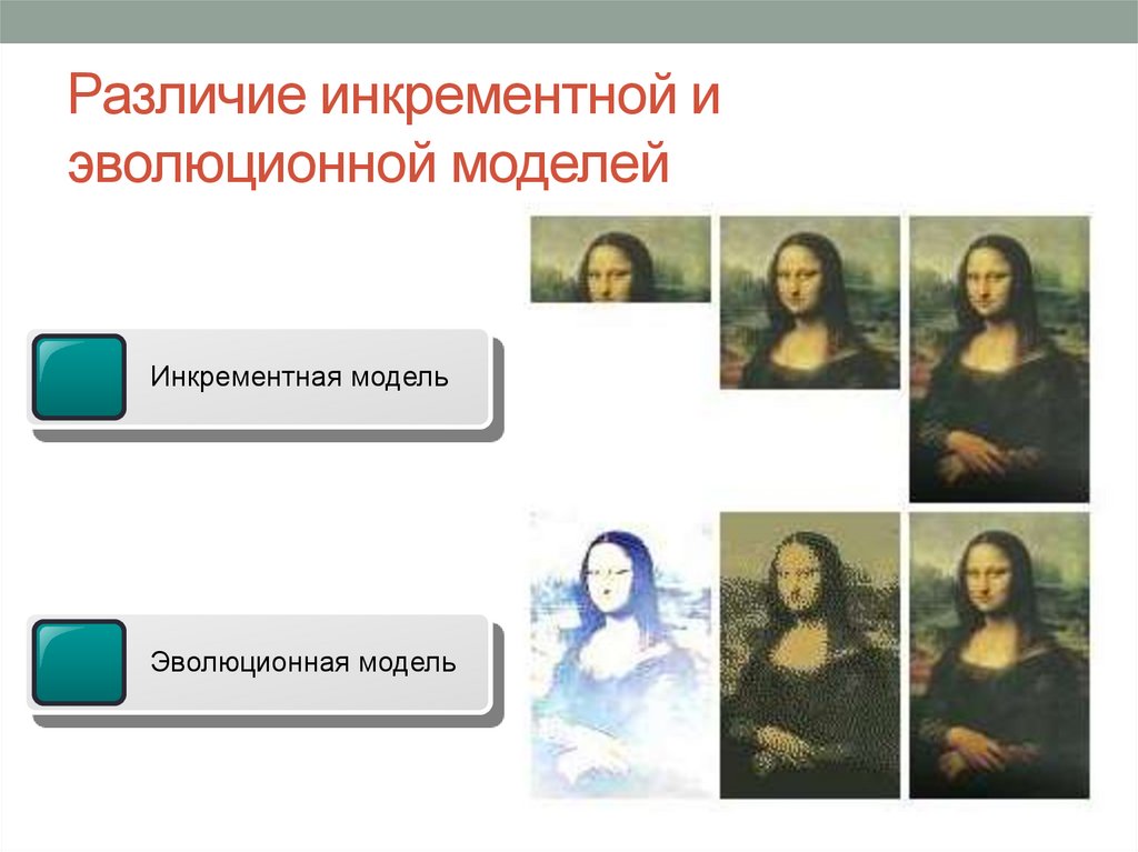 Различие инкрементной и эволюционной моделей