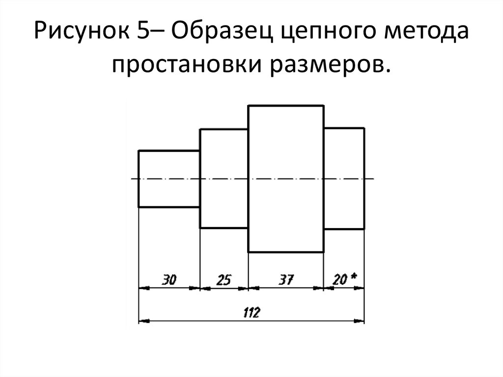 Рисунок 5– Образец цепного метода простановки размеров.