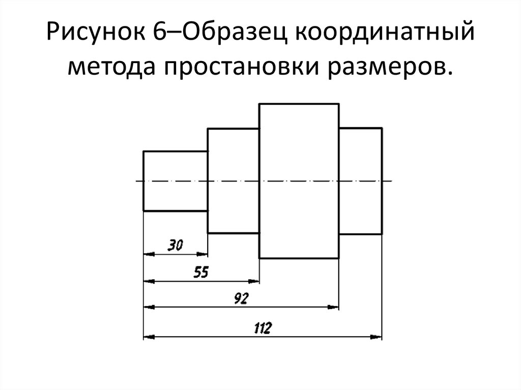 Рисунок 6–Образец координатный метода простановки размеров.