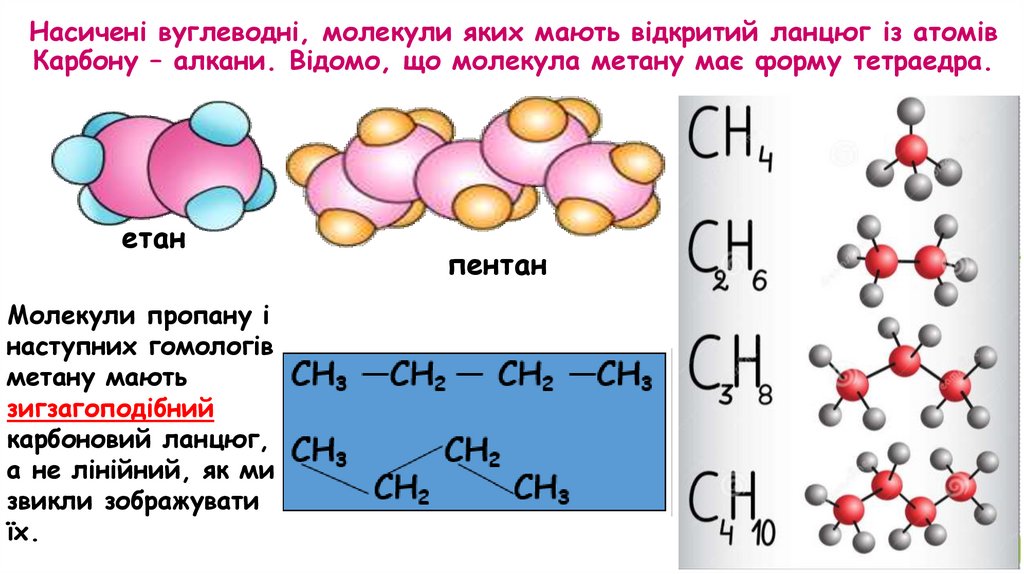 Насичені вуглеводні, молекули яких мають відкритий ланцюг із атомів Карбону – алкани. Відомо, що молекула метану має форму
